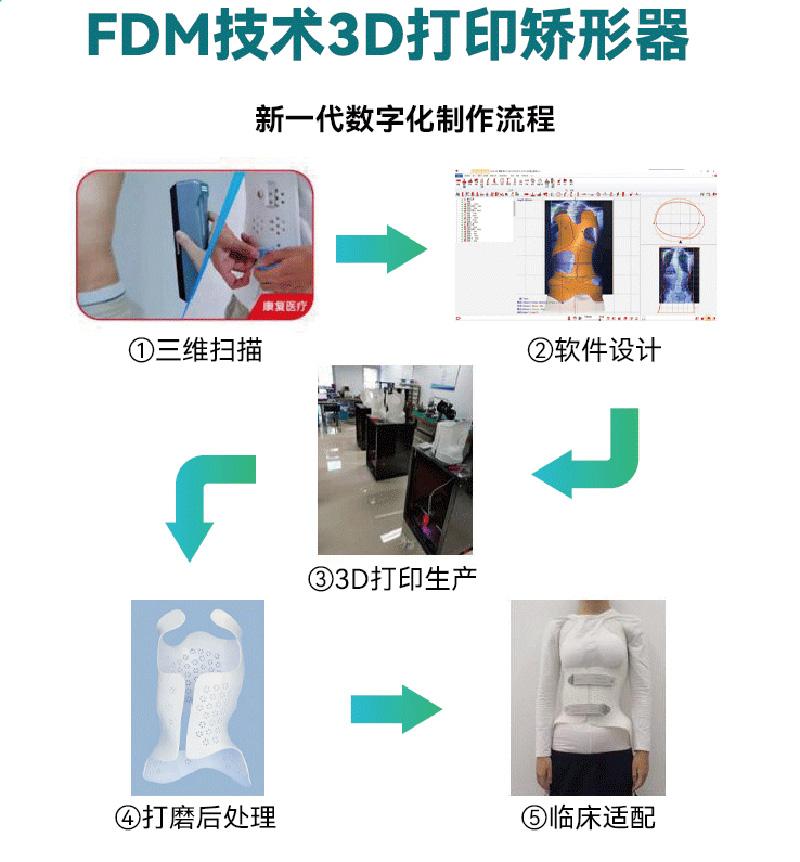 3 拷贝.jpg