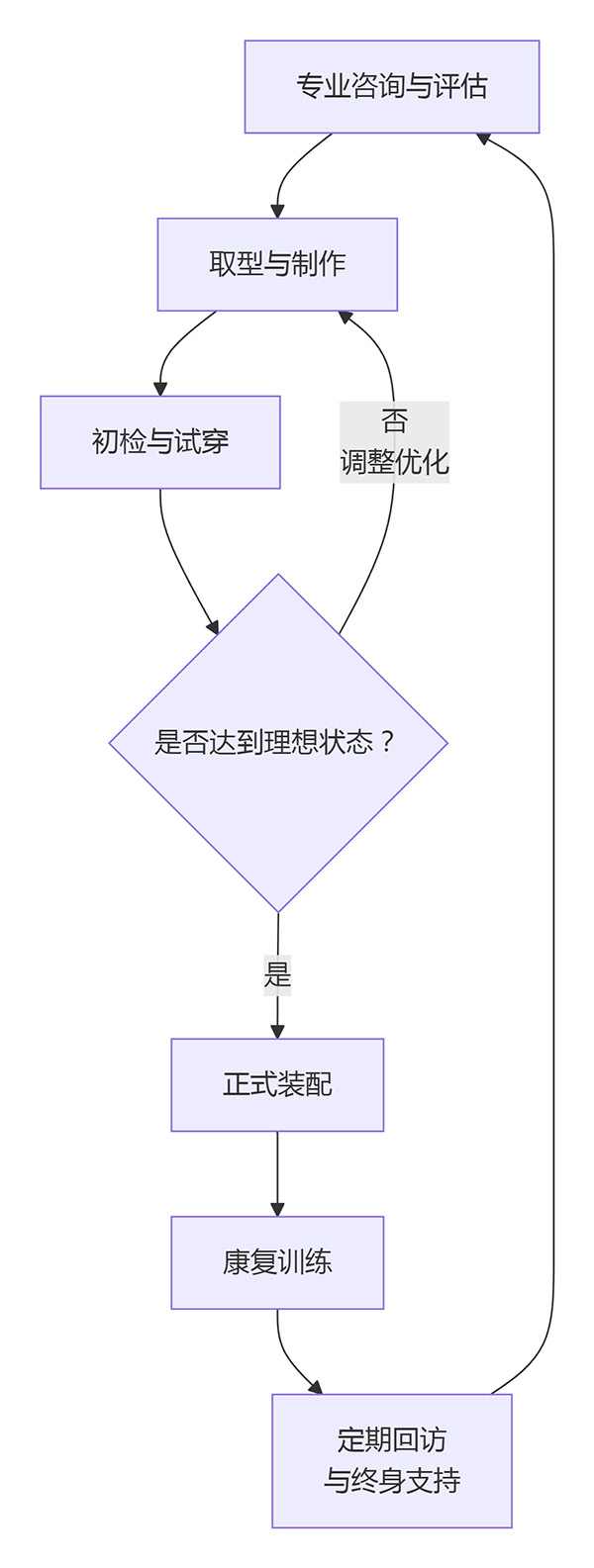 2 拷贝.jpg