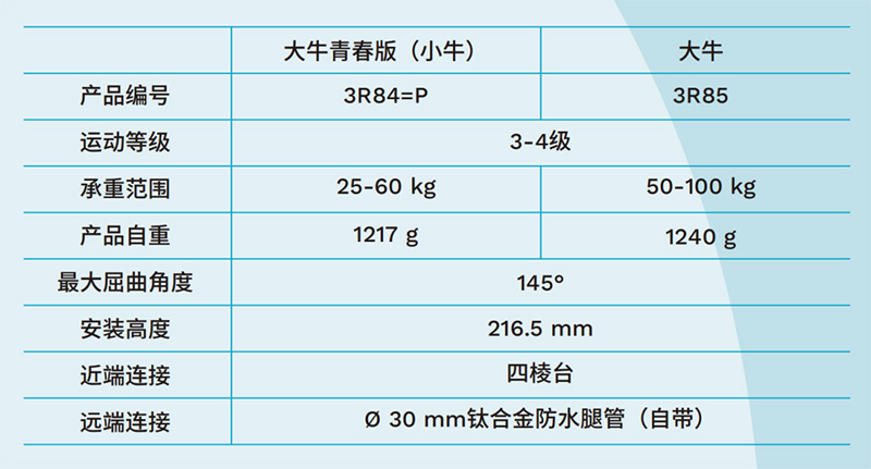 3 拷贝.jpg